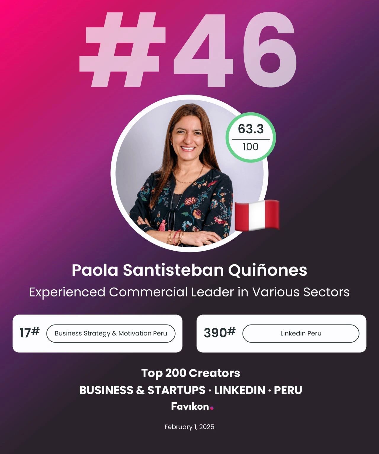 Ranking de Favikon – LinkedIn Perú